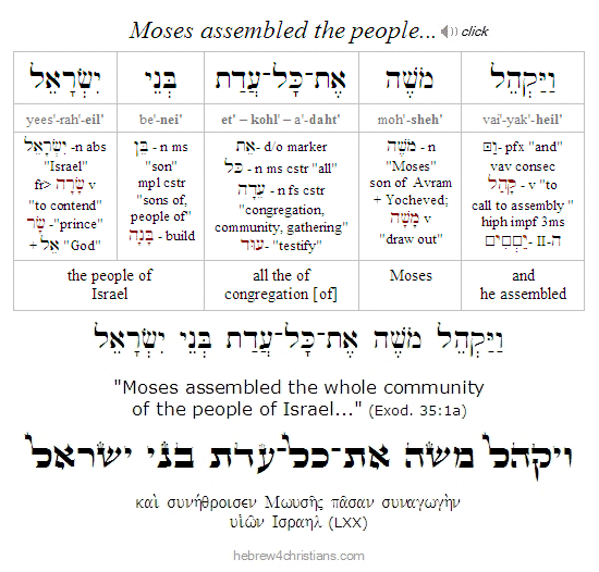 Exod. 35:1a Hebrew Lesson