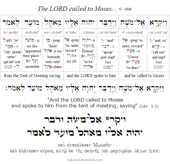 Lev. 1:1 Vayikra Hebrew lesson