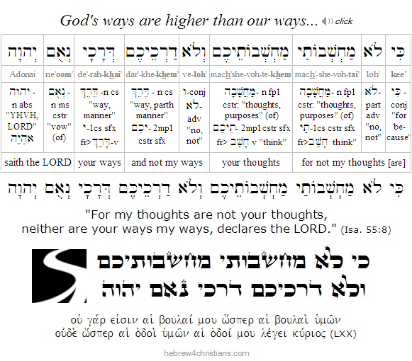 Isaiah 55:8 Hebrew Lesson