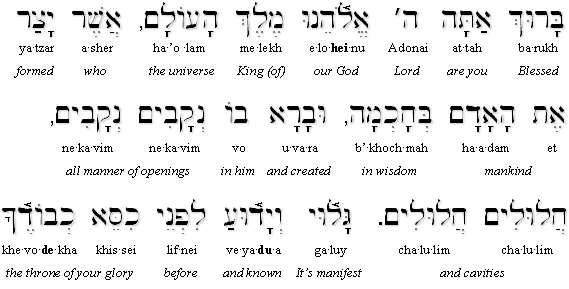 Asher Yatzar Blessing Transliteration