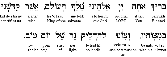 Yom Tov Blessing