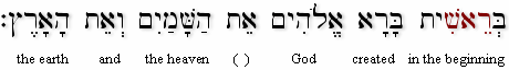 Hebrew Word of the Week - Bereshit