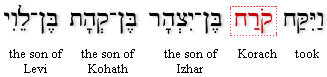 Numbers 16:1a