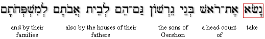 Numbers 4:22