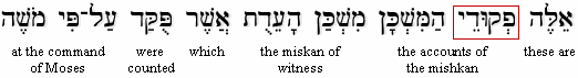 Exodus 35:21a