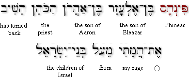 Numbers 25:11a (BHS)