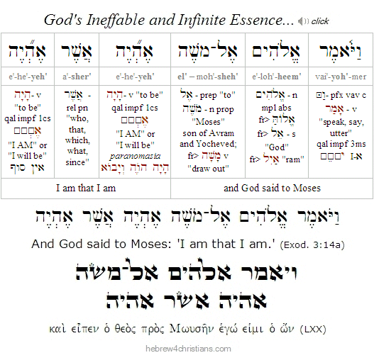 Exodus 3:14a Hebrew Analysis