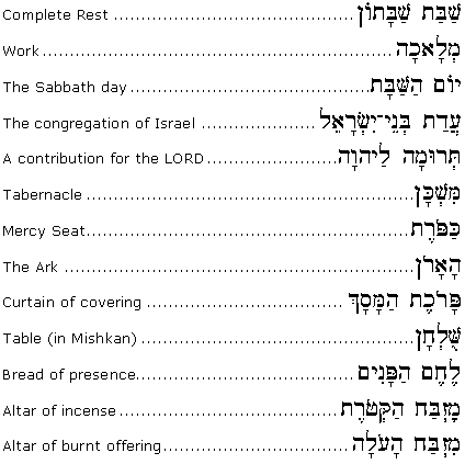 Parashah-related terms