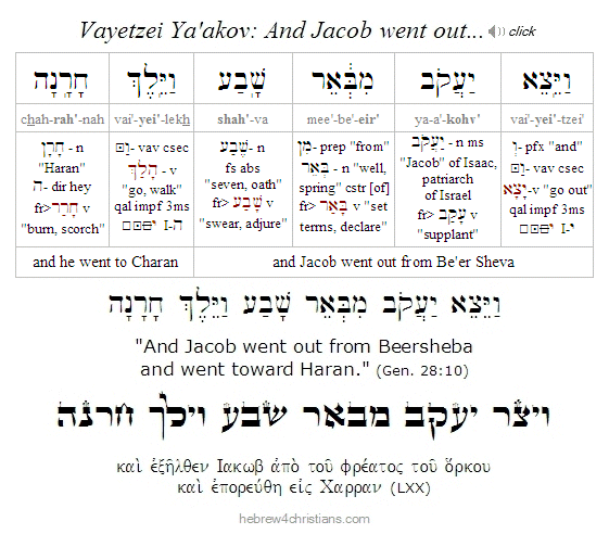 Gen. 28:10 Hebrew analysis