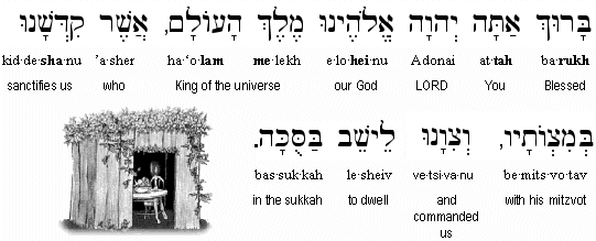 Blessing over the sukkah