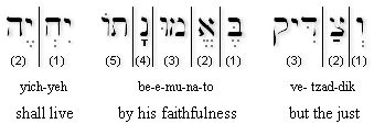Habakkuk 2:4 Transliteration