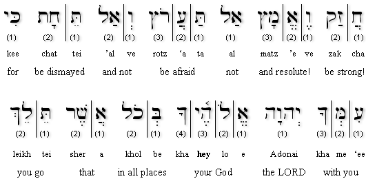 Joshua 1:9 (BHS) Transliteration