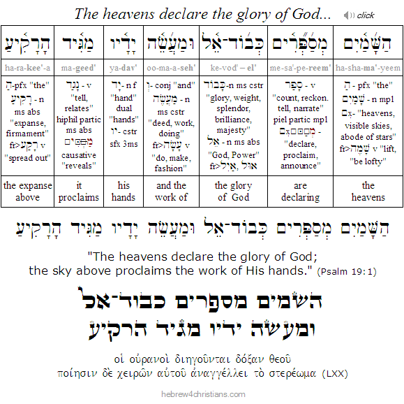 Psalm 19:1 Hebrew Analysis