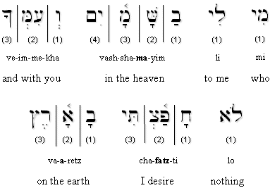 Psalm 73:25 (BHS) Transliteration