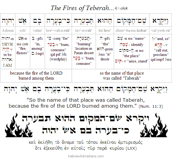 Numbers 11:3 Hebrew Lesson