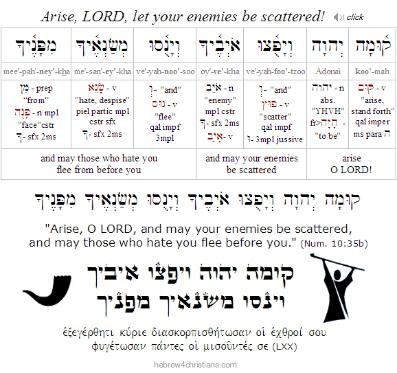 Numbers 10:35 Hebrew Lesson