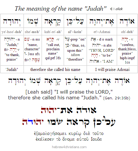 Genesis 29:35 Hebrew Lesson