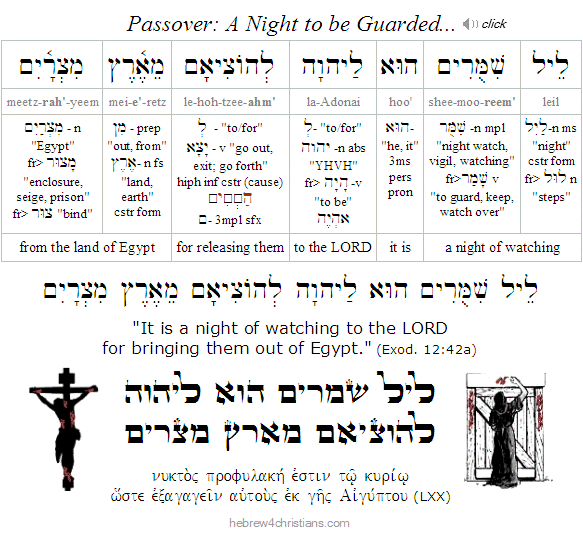 Exodus 12:42a Leil Shimurim