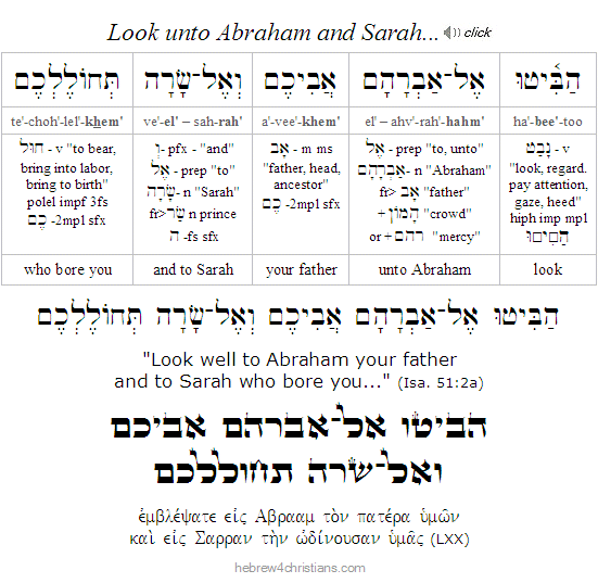 Isaiah 51:2a Hebrew lesson