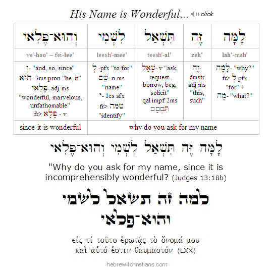 Judges 13:18 Hebrew Names of God