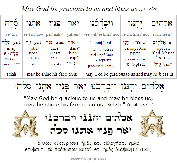 Psalm 67:1 Hebrew analysis