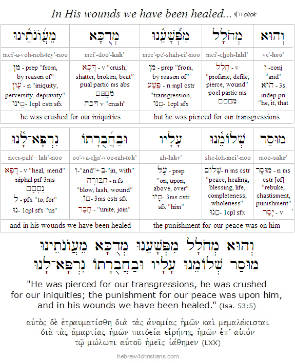 Isa. 53:5 Hebrew Reading and Analysis