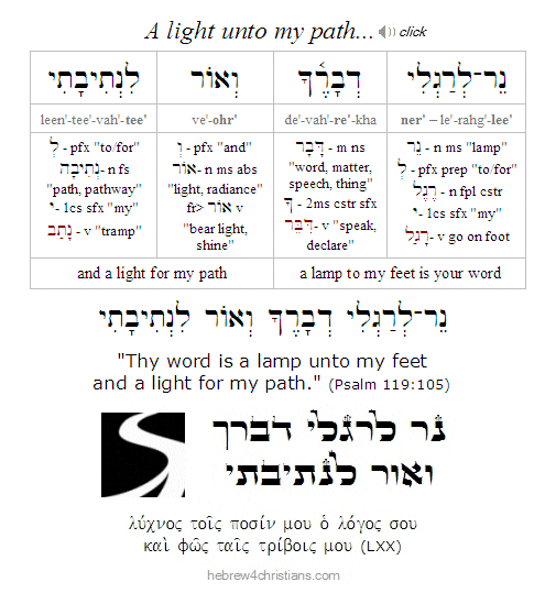 Psalm 119:105 Hebrew analysis