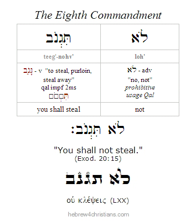 The Eighth Commandment in Hebrew