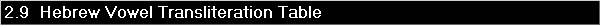 2.9  Hebrew Vowel Transliteration Table