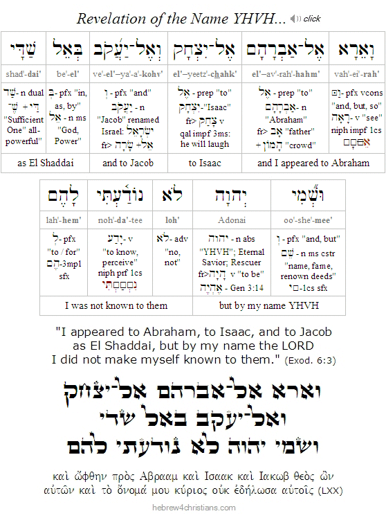 Exodus 6:3 Hebrew Lesson