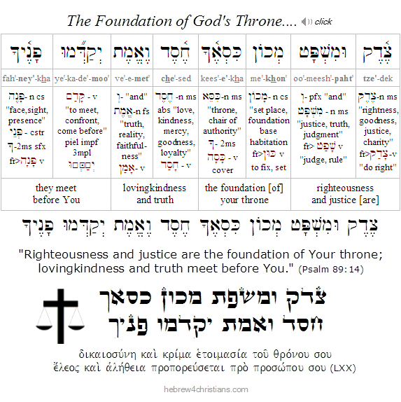 Psalm 89:14 Hebrew Analysis