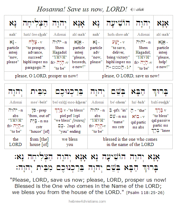 Psalm 118:25-26 Hebrew Reading Lesson