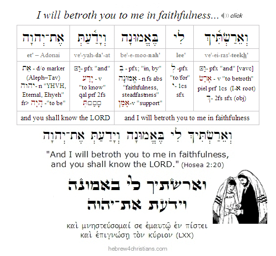 Hosea 2:10 Hebrew analysis