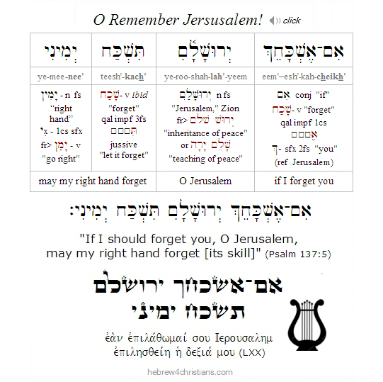 Psalm 137:5 Hebrew analysis