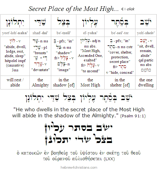 Psalm 91:1 Hebrew Lesson