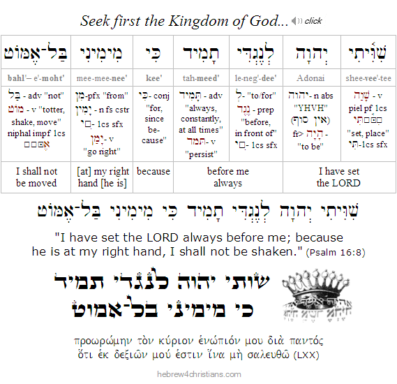 Psalm 16:8 Hebrew lesson