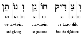 Psalm 37:21a (BHS) Transliteration