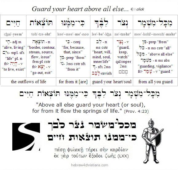 Sar Shalom – Hebrew is E-Vreet