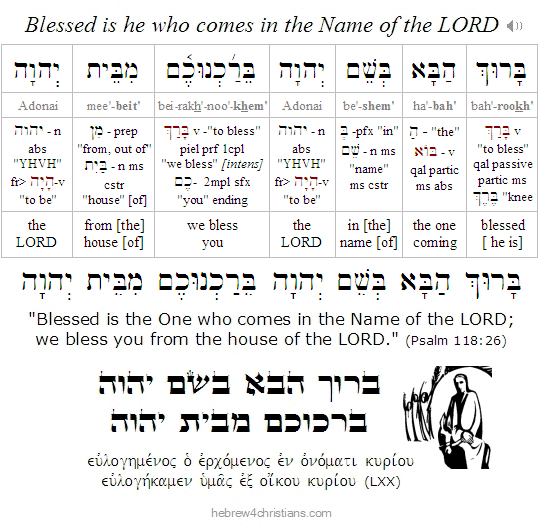 Psalm 118:26 Hebrew Analysis