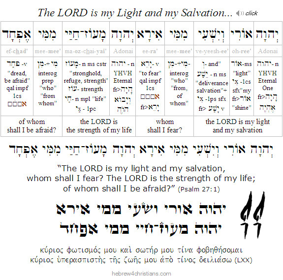 Psalm 27:1 Hebrew Analysis with audio