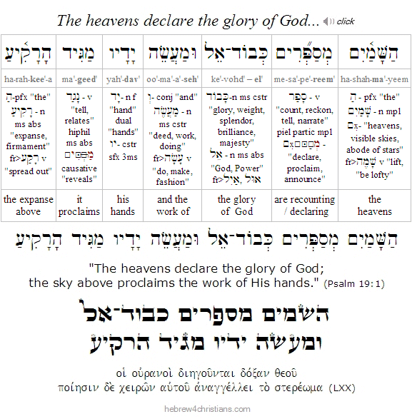Psalm 19:1 Hebrew analysis