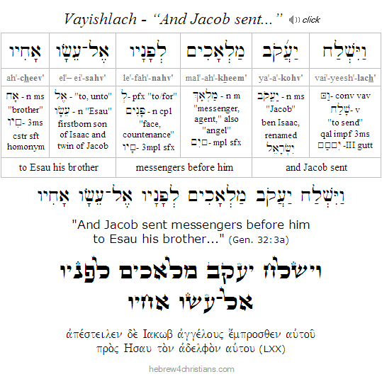 Genesis 32:3a Vayishlach