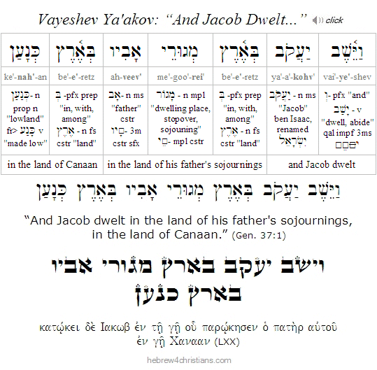 Gen. 37:1 Vayeshev Hebrew Anslysis