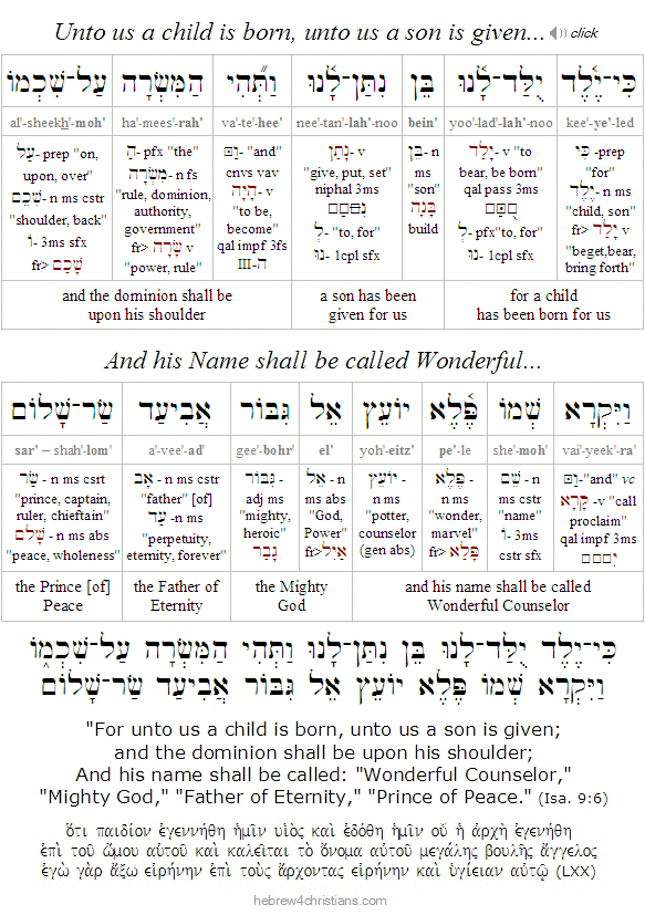 Isaiah 9:6a Hebrew Analysis with LXX