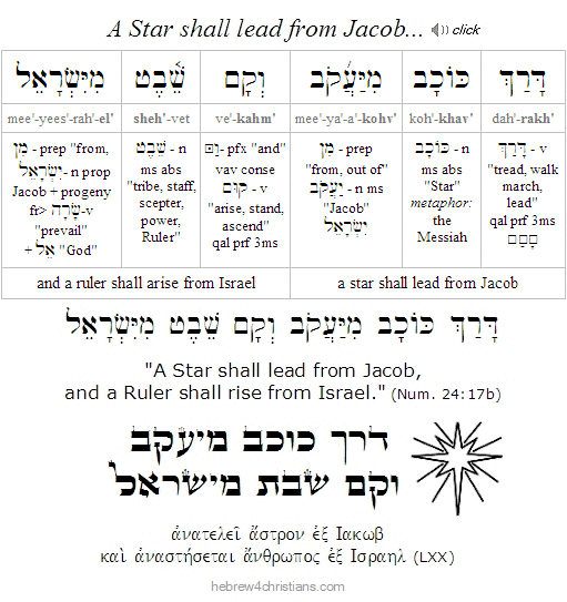 Numbers 24:17b Hebrew Lesson