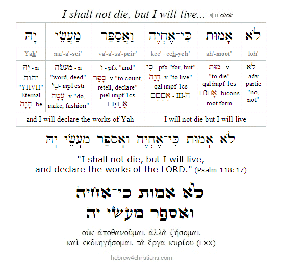 Psalm 118:17 Hebrew analysis with LXX