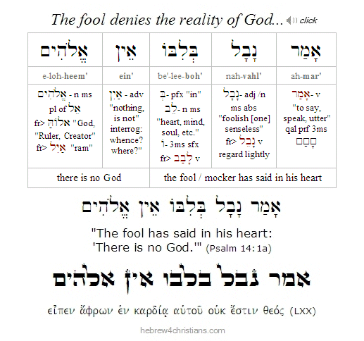 Psalm 14:1a Hebrew analysis