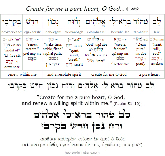 Psalm 51:10 Hebrew, LXX, English Audio