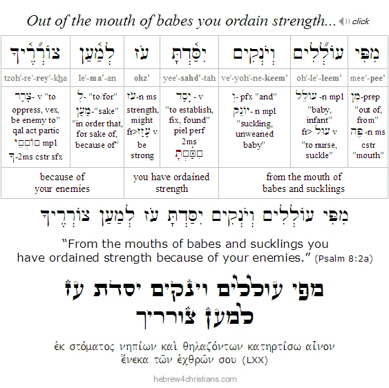 Psalm 8:2a Hebrew Lesson