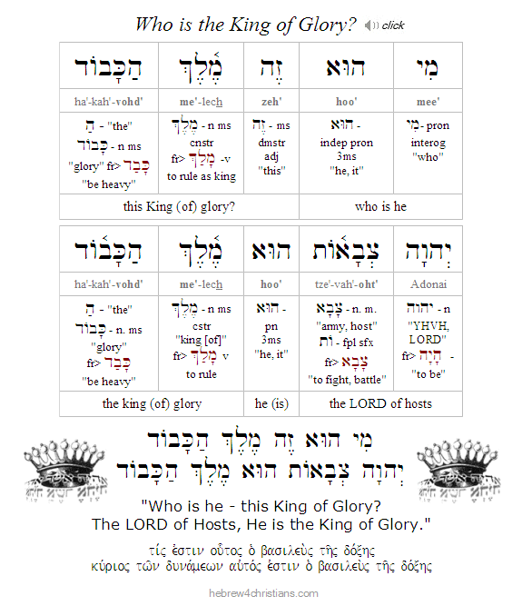 Psalm 24:10 Hebrew Analysis